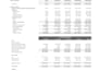 prepare financial statements for your business